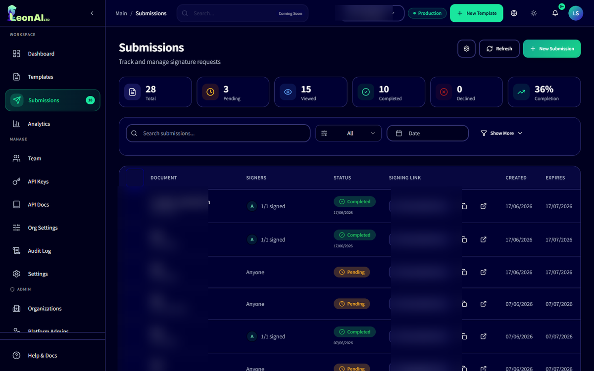 The submissions list in SignFlow: each document with its signers, status and dates